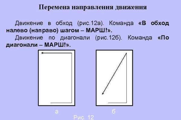 Кракен сайт купить наркотики